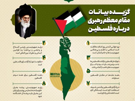 گزیده بیانات مقام معظم رهبری درباره فلسطین