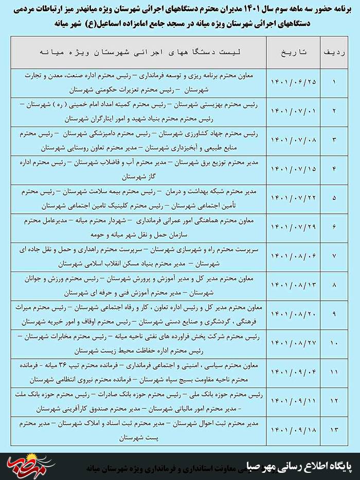 برنامه زمانبندی برپایی میز خدمت ادارات در شهرستان میانه