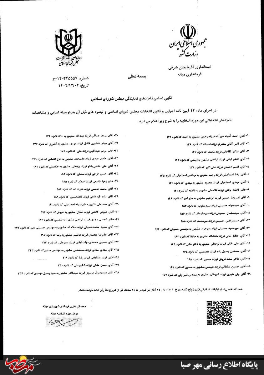 اسامی نامزدهای نمایندگی دوازدهمین دوره انتخابات مجلس شورای اسلامی حوزه انتخابیه میانه 2