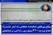 ابلاغ و تخصیص بودجه برای توسعه ایستگاه راه‌آهن ترکمانچای