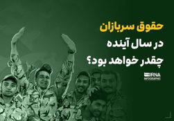 حقوق سربازان در سال آینده چقدر خواهد بود؟