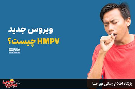 ویروس جدید HMPV چیست؟