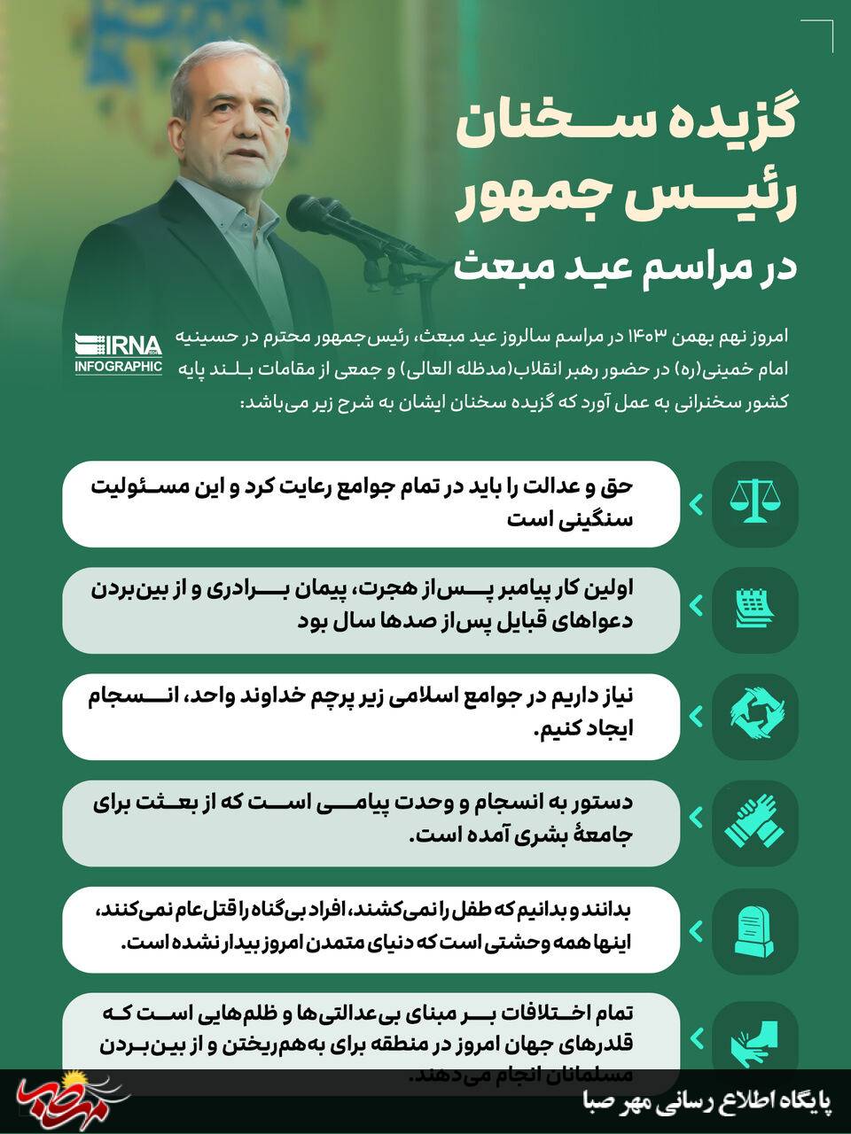گزیده سخنان رییس جمهور در مراسم عید مبعث 2