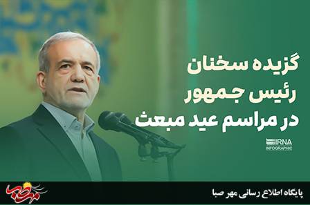 گزیده سخنان رییس جمهور در مراسم عید مبعث