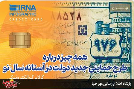همه چیز درباره طرح حمایتی جدید دولت در آستانه سال نو