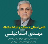 نگاهی اجمالی به عملکرد و اقدامات یکساله مهدی اسماعیلی نماینده مردم شهرستان های میانه و ترکمانچای و عضوکمیسیون اجتماعی مجلس شورای اسلامی