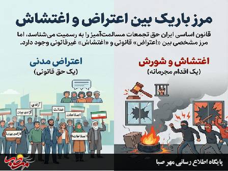 اعتراض آری، اغتشاش نه
