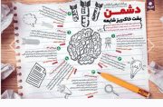 شبهه‌سازی، سلاح خاموش دشمن
