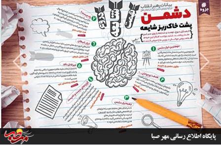 شبهه‌سازی، سلاح خاموش دشمن