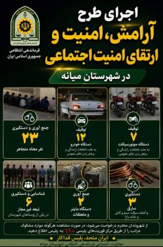 اجرای طرح آرامش، امنیت و ارتقای امنیت اجتماعی در شهرستان میانه