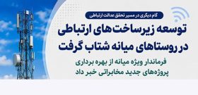 فرماندار ویژه میانه از بهره‌برداری پروژه‌های جدید مخابراتی خبر داد